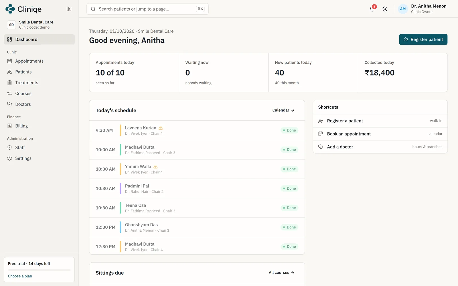 The Cliniqe dashboard: today's appointments by time, doctor and chair, patients waiting and money collected.